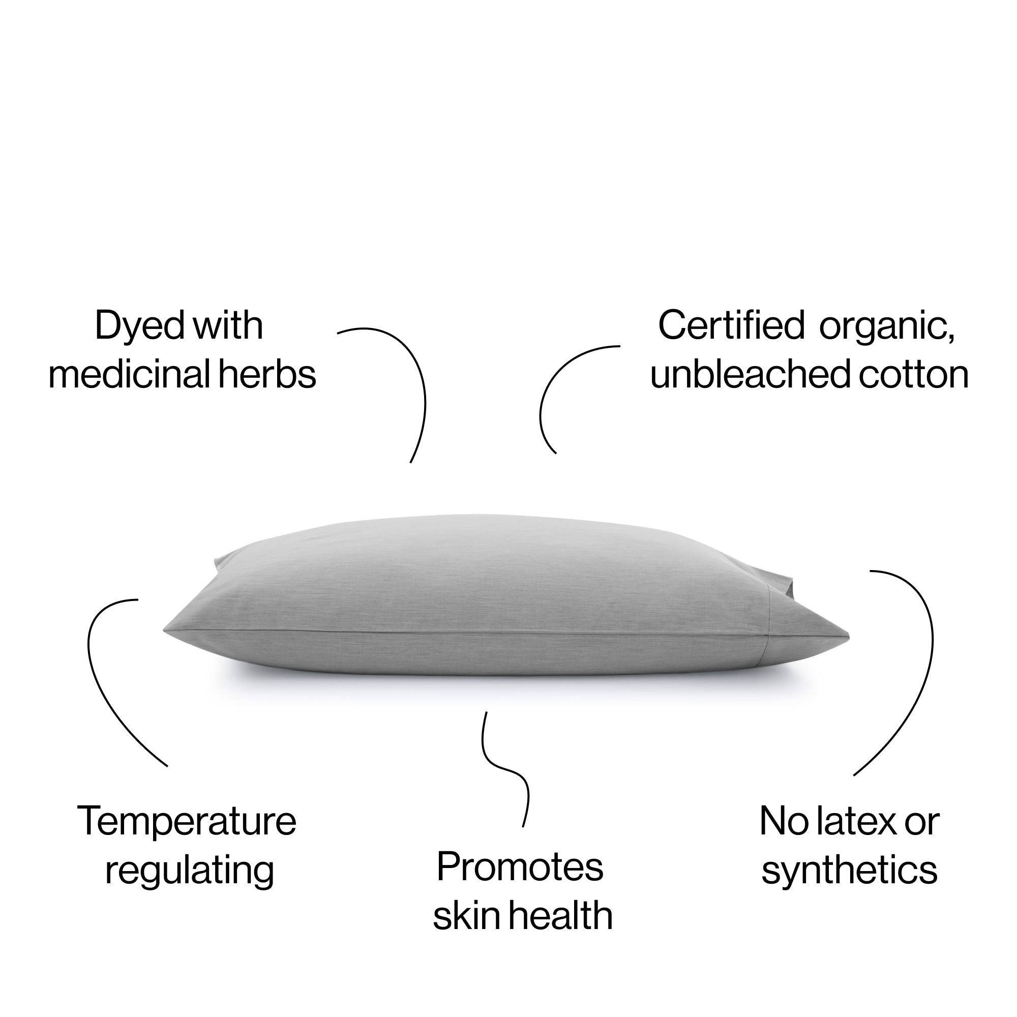 Organic Pillowcase - AIZOME (North America) - AIZOME