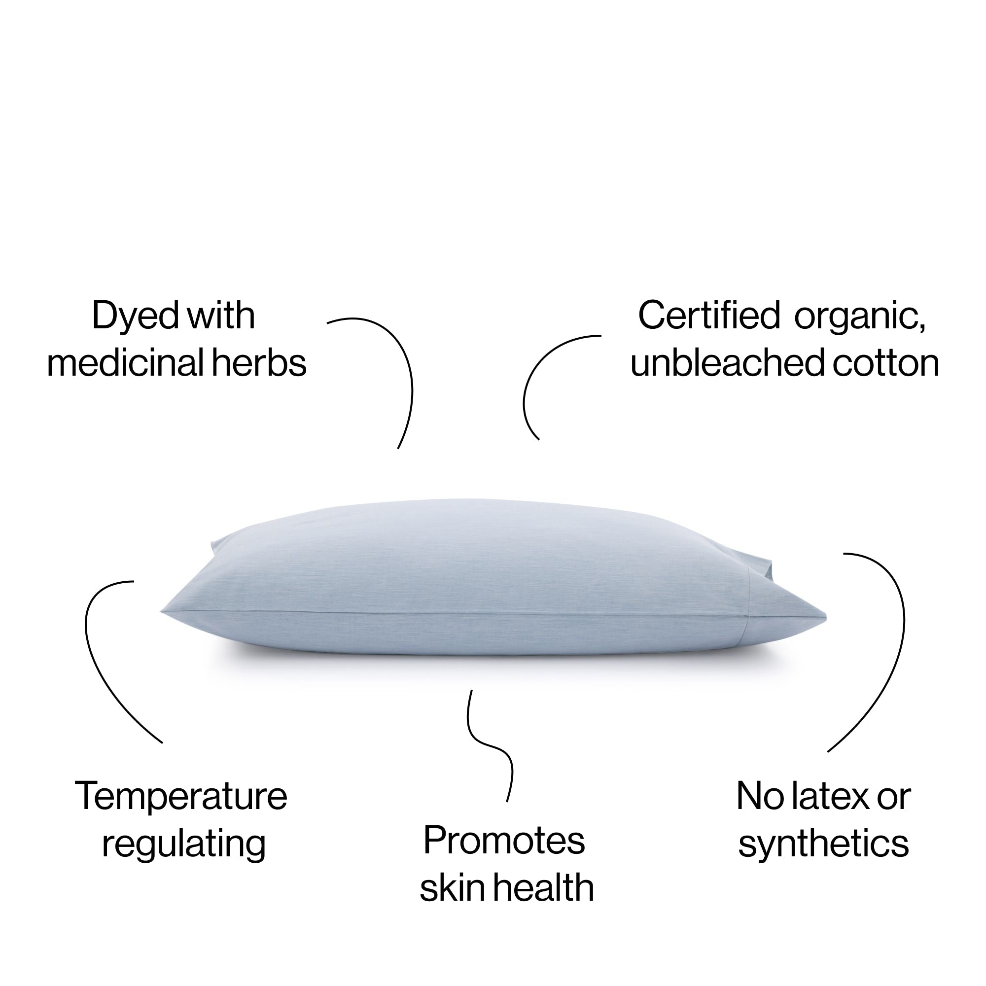 Organic Pillowcase - AIZOME (North America) - AIZOME
