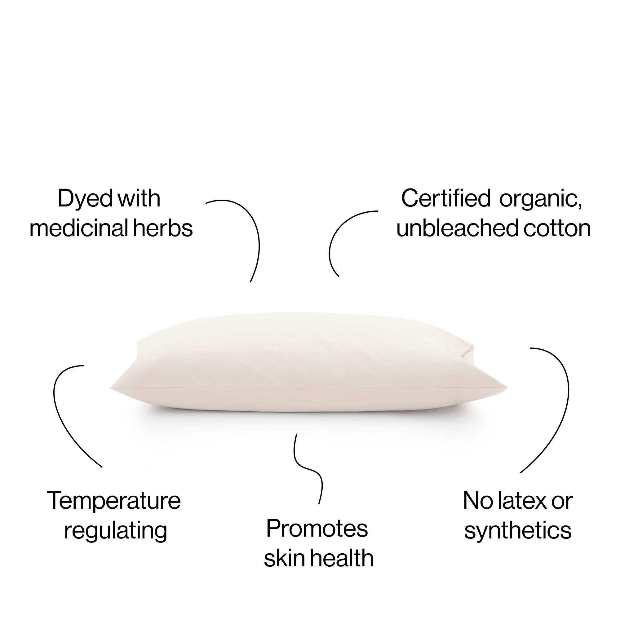 Organic Pillowcase - AIZOME (North America)