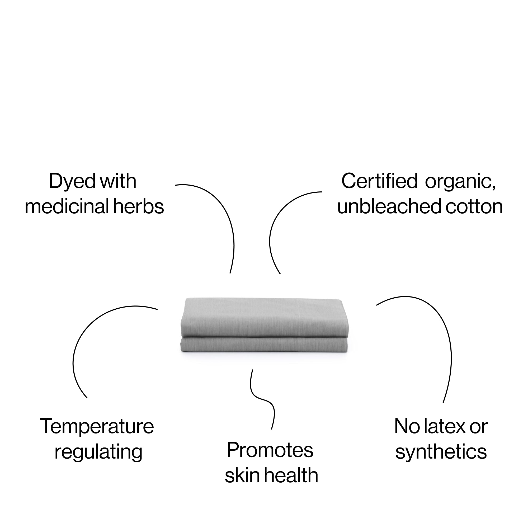 Organic Top Sheet - AIZOME (North America)